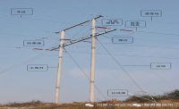 你真的了解輸電線路的主要組成部件嗎？