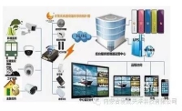 電氣從業(yè)人員必知的十個(gè)弱電常識