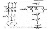 發(fā)電、變電和輸電電氣知識
