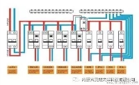 90條電氣技術問答